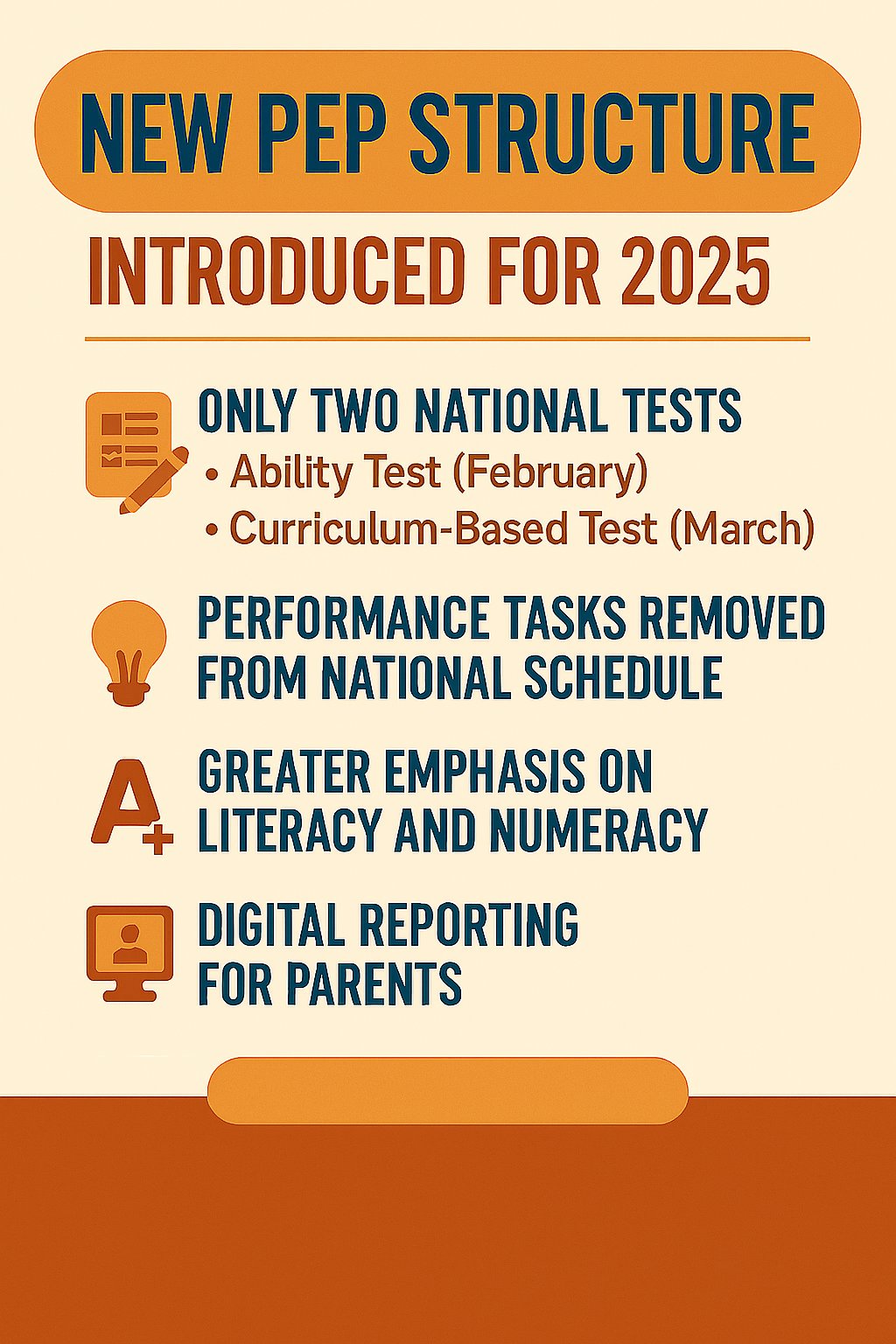 New PEP Structure Introduced for 2025: Focus Shifts to Core Skills and Equity