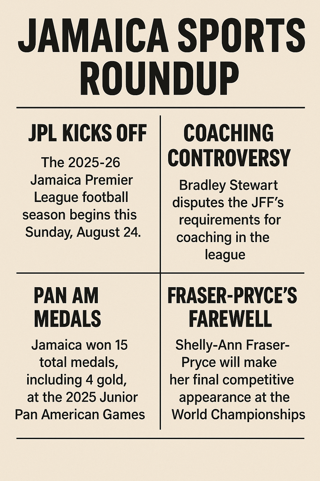 Jamaica Sports Roundup: JPL Kickoff, Pan Am Medals, and Fraser-Pryce’s Farewell